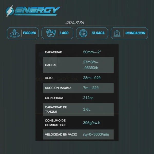 MOTOBOMBA A GASOLINA 2.0 - Imagen 2