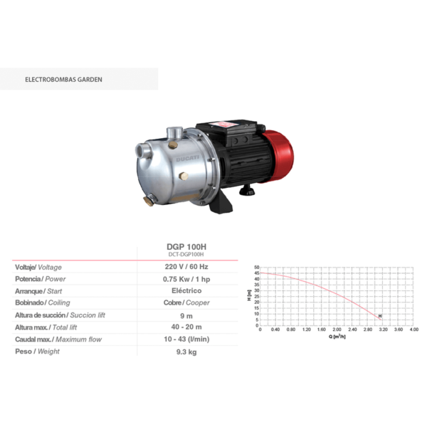 ELECTROBOMBA GARDEN DUCATI DGP60S - Imagen 2